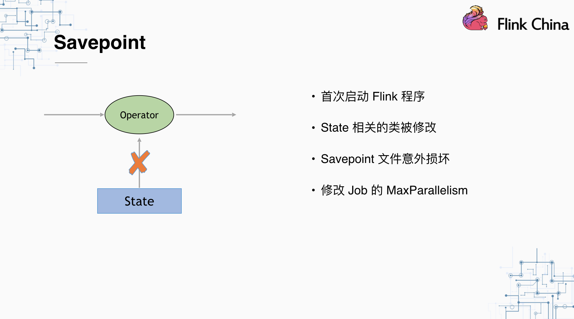 Savepoint恢复